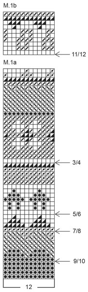 Diagram for DROPS Children 6-9