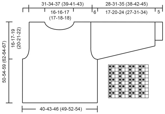 Diagram for DROPS Children 7-1