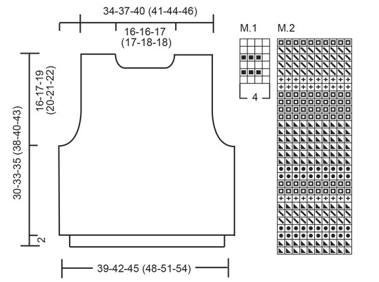 Diagram for DROPS Children 7-13