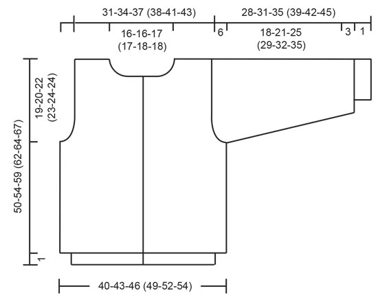 Diagram for DROPS Children 7-13