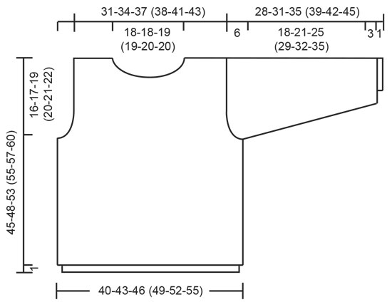 Diagram for DROPS Children 7-14