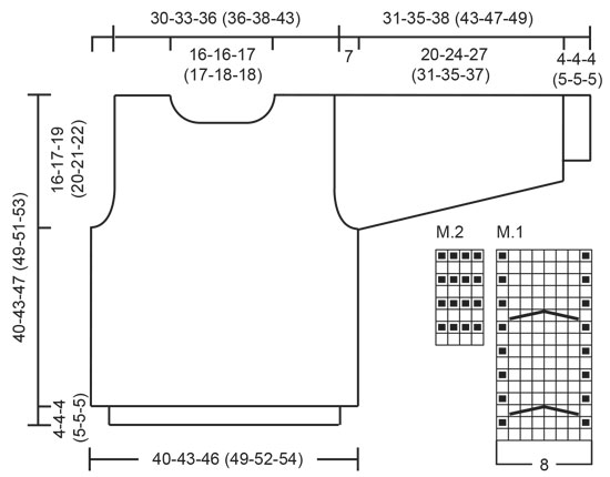Diagram for DROPS Children 7-15