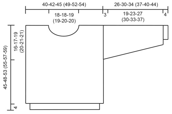 Diagram for DROPS Children 7-16