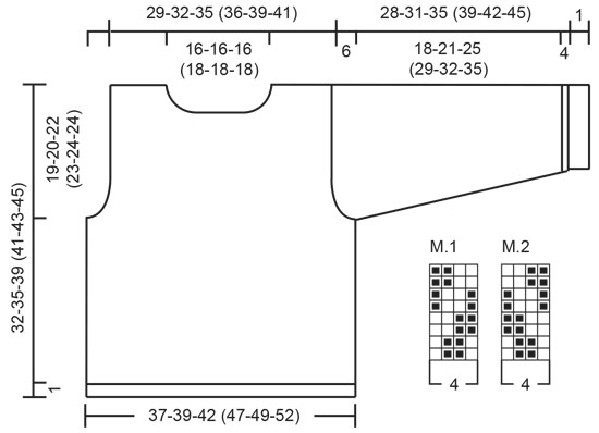 Diagram for DROPS Children 7-17