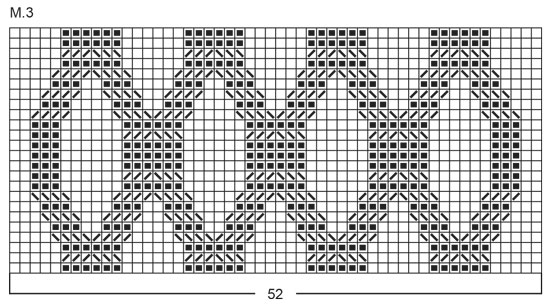 Diagram for DROPS Children 7-17