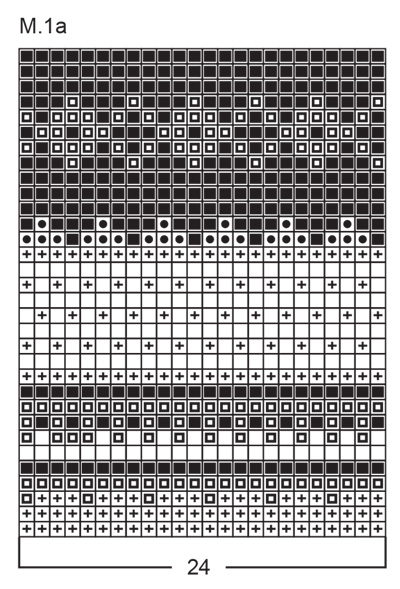 Diagram for DROPS Children 7-2