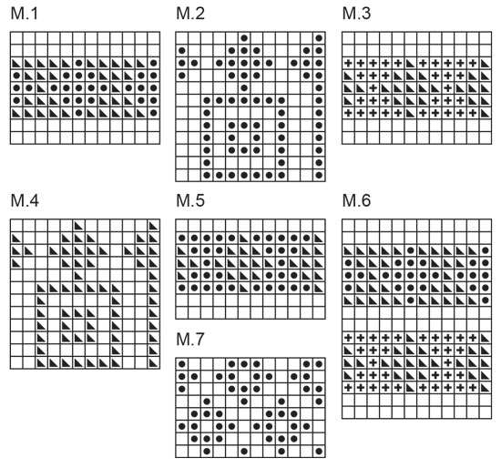 Diagram for DROPS Children 7-4