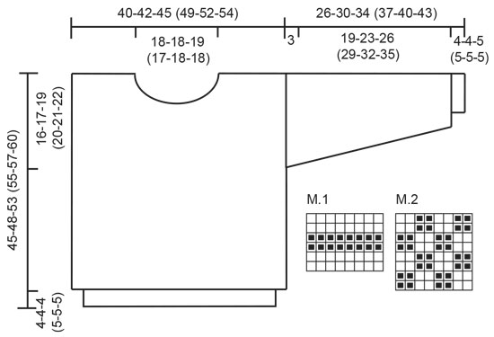 Diagram for DROPS Children 7-5