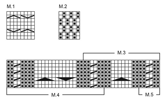 Diagram for DROPS Children 7-6