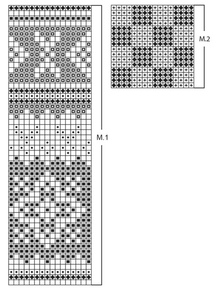 Diagram for DROPS Children 7-7