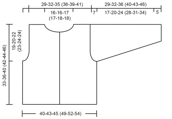 Diagram measurements for DROPS Children 7-8