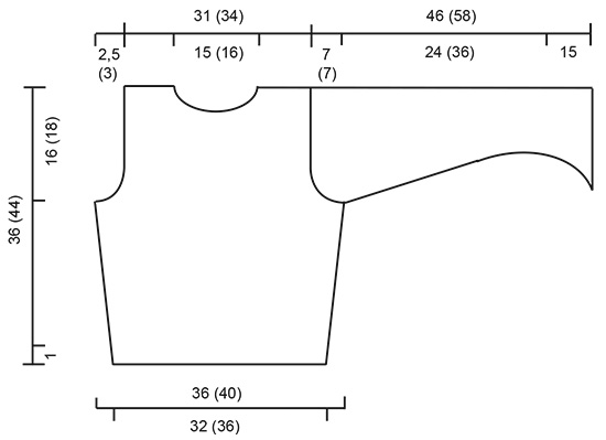 Diagram measurements for DROPS Children 8-13