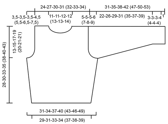 Diagram measurements for DROPS Children 8-15