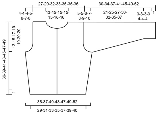 Diagram measurements for DROPS Children 8-18