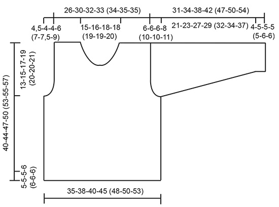 Diagram measurements for DROPS Children 8-5