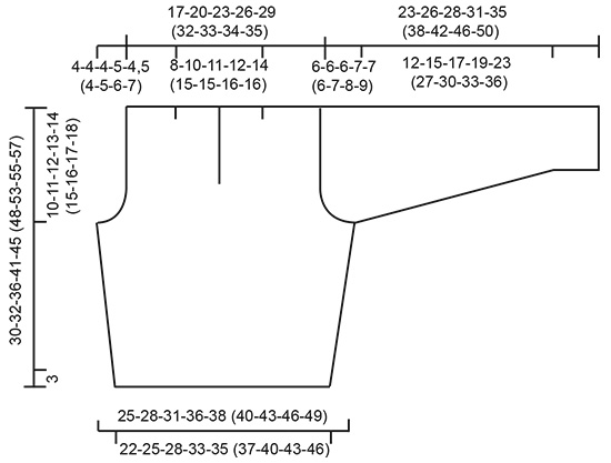 Diagram measurements for DROPS Children 9-1