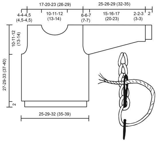 Diagram for DROPS Children 9-13