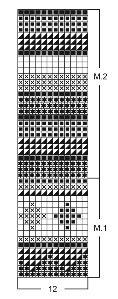 Diagram for DROPS Children 9-16