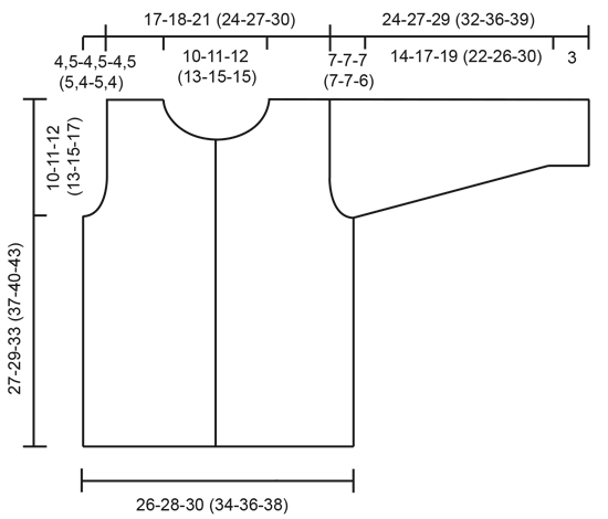 Diagram for DROPS Children 9-16