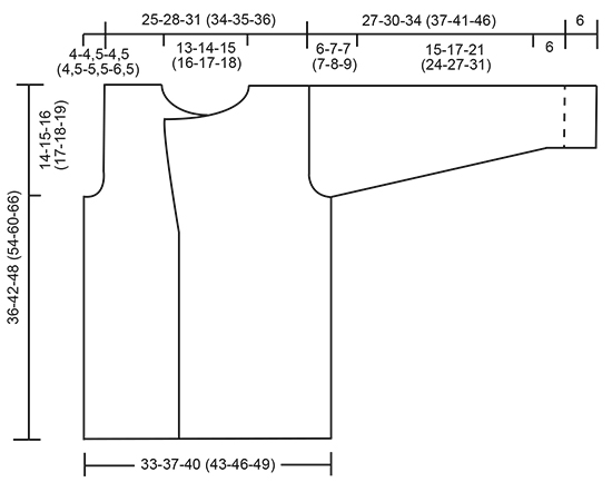 Diagram measurements for DROPS Children 9-17