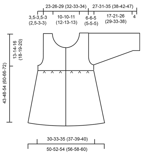 Diagram measurements for DROPS Children 9-18