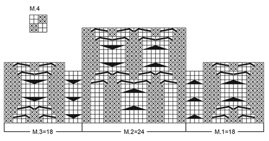 Diagram for DROPS Children 9-2