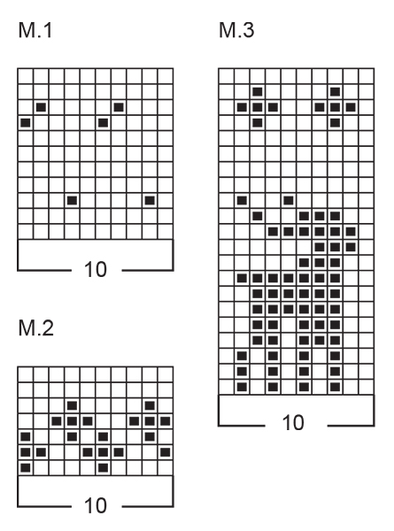 Diagram for DROPS Children 9-20