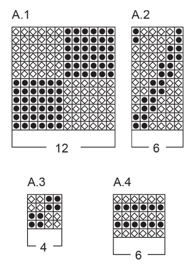 Diagram for DROPS Children 9-20