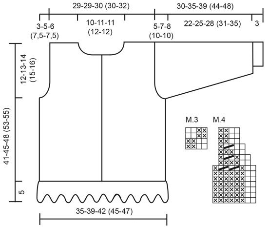 Diagram for DROPS Children 9-22