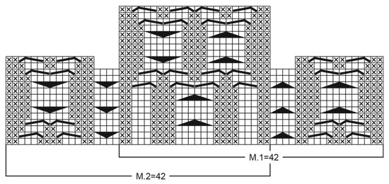 Diagram for DROPS Children 9-22