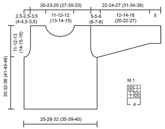 Diagram for DROPS Children 9-24