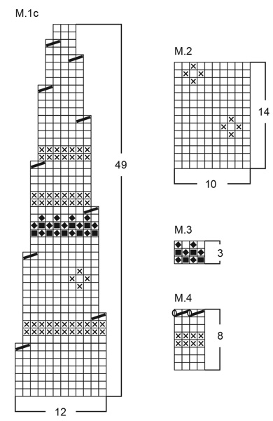 Diagram for DROPS Children 9-25