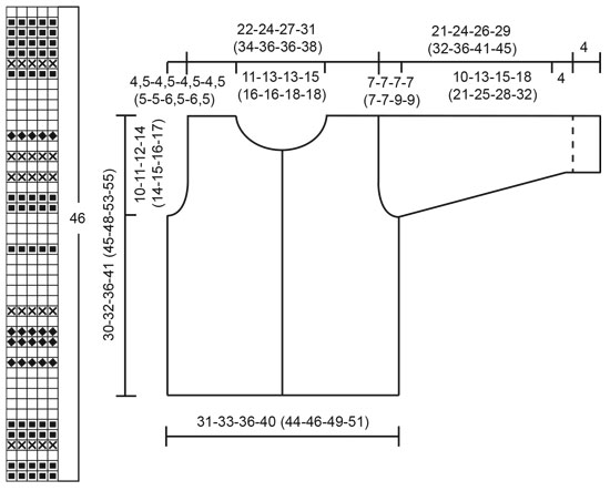 Diagram for DROPS Children 9-6