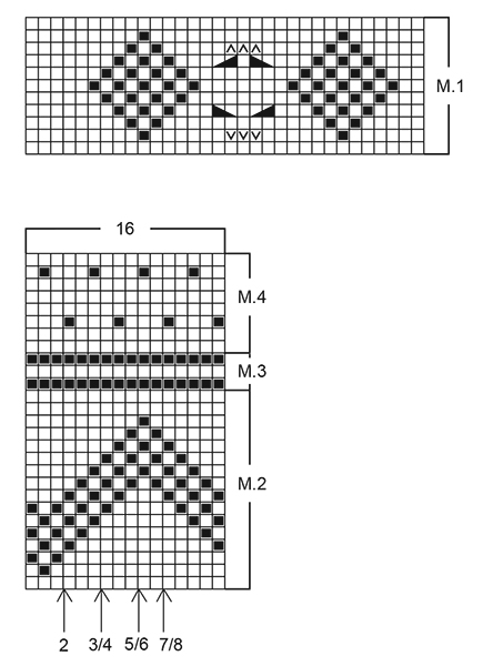 Diagram for DROPS Children 9-7