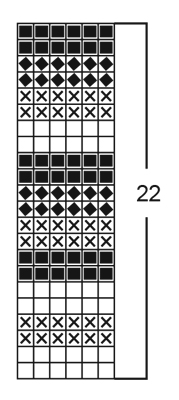Diagram for DROPS Children 9-8