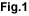 Måleskitse<br />
   Tøjet er bukket <br />
<br />
<br />

